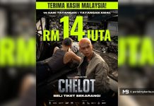Chelot cecah RM14 juta lepas 14 hari tayang Chelot cecah RM14 juta lepas 14 hari tayang