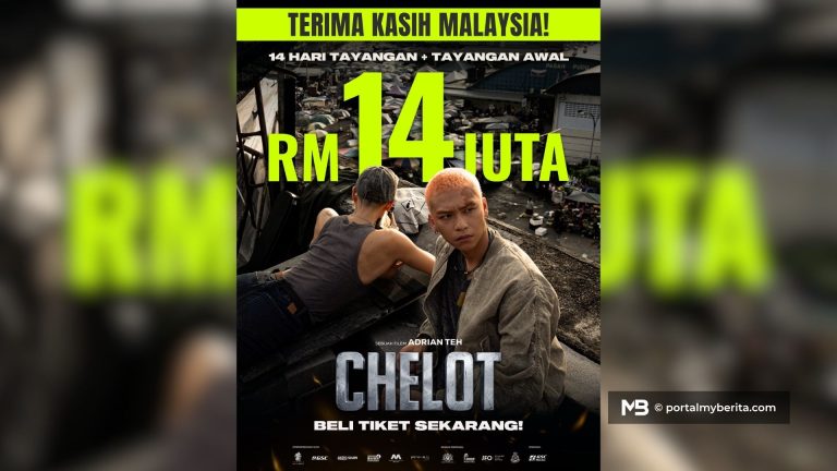 Chelot cecah RM14 juta lepas 14 hari tayang