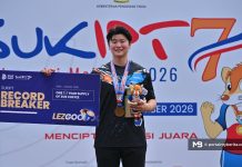 Rekod 10 tahun lebur, Jing Xuan hadiah emas buat Universiti Sunway